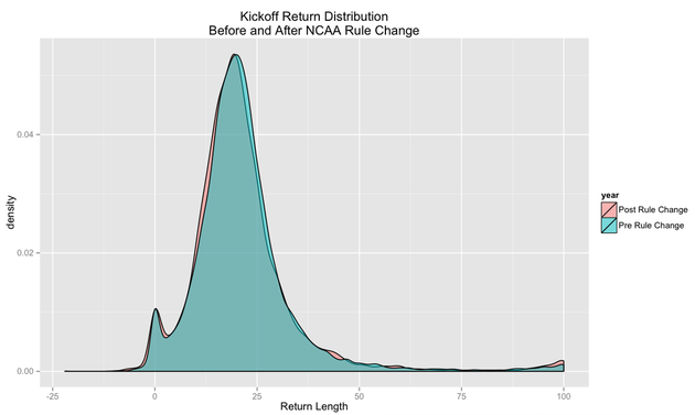 Screen_shot_2013-06-21_at_10