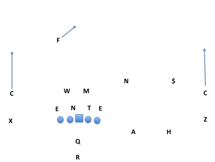 Sir_diggs_c3buzz_medium